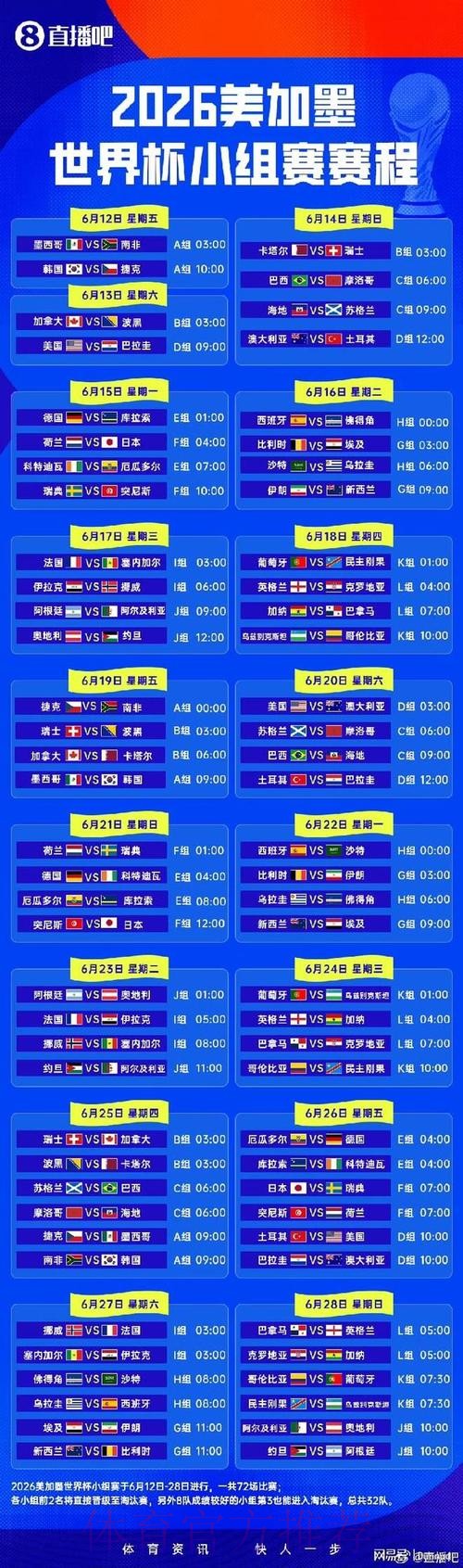 2026世界杯小组赛赛程今日高清直播直播平台 2026世界杯小组赛赛程今日高清直播直播平台