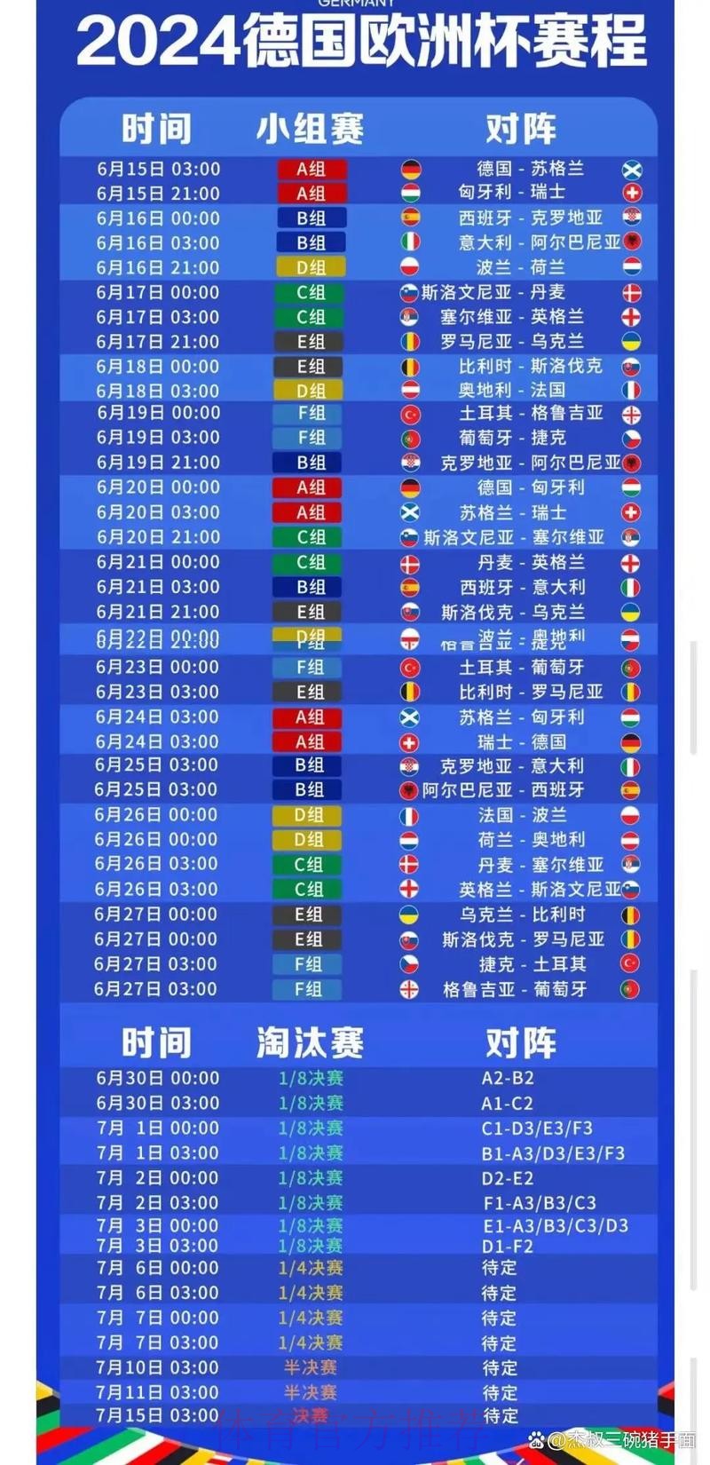 2026世界杯直播实时更新最新时间表怎么查 2026世界杯直播实时更新最新时间表怎么查