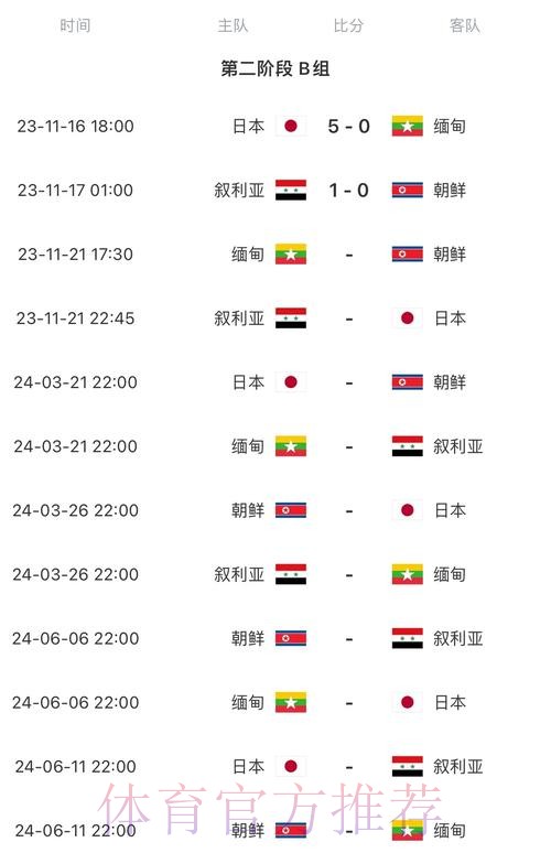 2026世界杯每日赛程中国时间完整安排怎么查