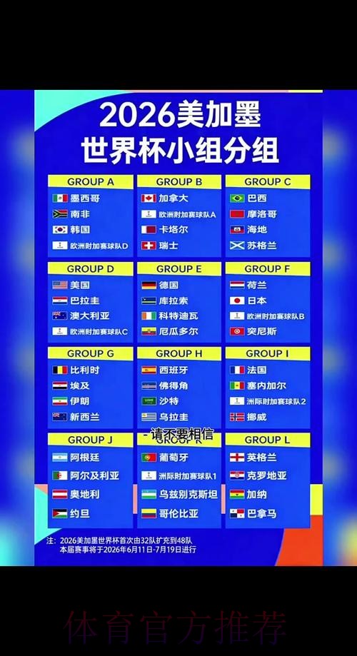 2026世界杯每日赛程一览完整安排实时查看 2026世界杯每日赛程一览完整安排实时查看
