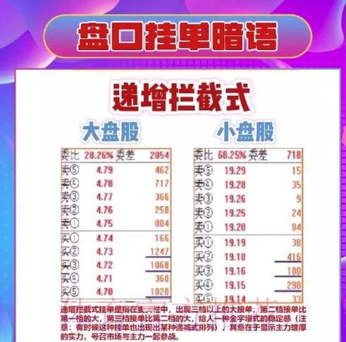 官方权威解读:世界杯盘口APP的优势与特色 官方权威解读:世界杯盘口APP的优势与特色